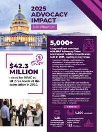 Download the 2025 NAR Advocacy Wins Wrap-Up Download the 2025 NAR Advocacy Wins Wrap-Up